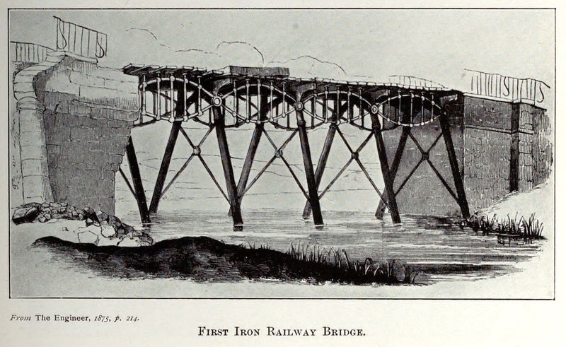 Bridges of Steel