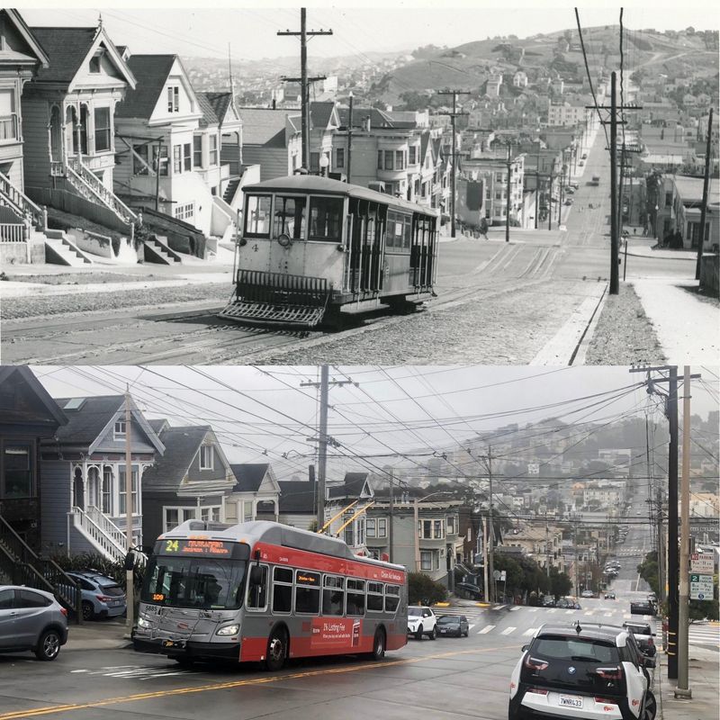 San Francisco Cable Cars