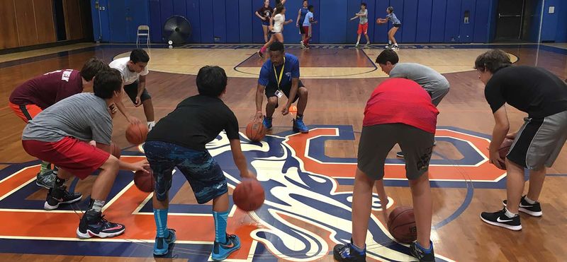 Basketball Drills